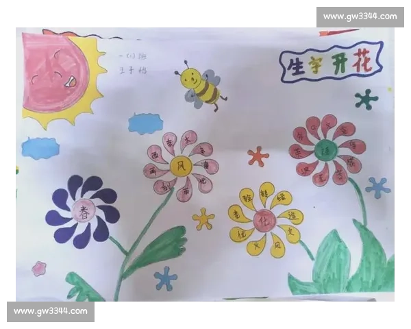 童声识字展风采一年级学生识字比赛精彩纷呈启新程快乐成长共筑梦想